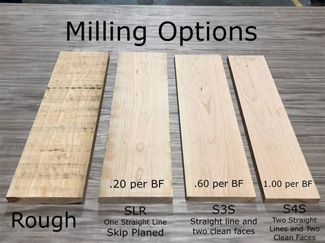 We occasionally purchase logs and provide custom sawing and processing. . Rough cut oak lumber prices